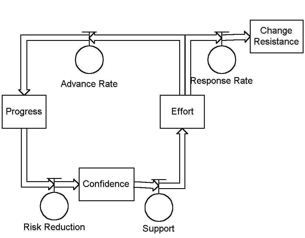 nl11p6.wmf (4286 bytes)