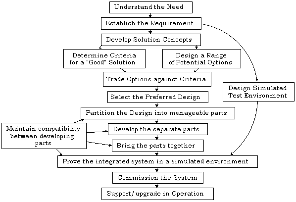 nl12p1.gif (7572 bytes)