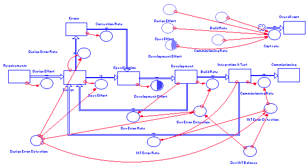 nl12p2.gif (7877 bytes)